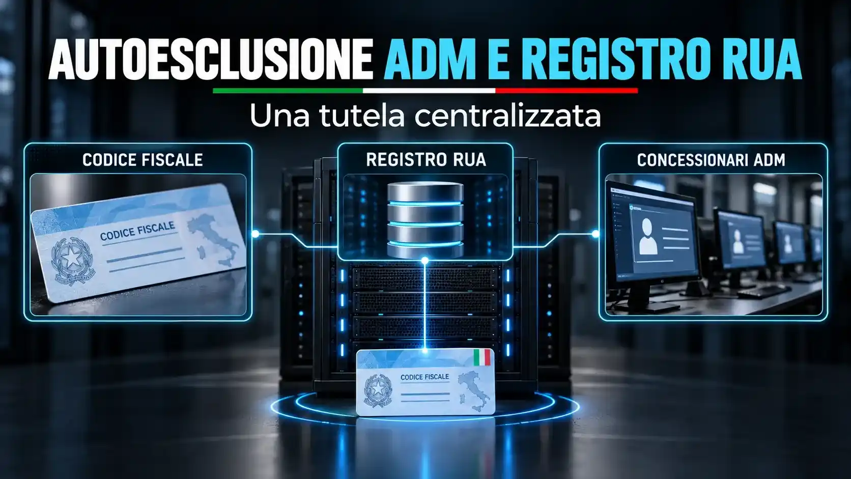 Cos'è il RUA e perché verificare i siti casino senza autoesclusione aams